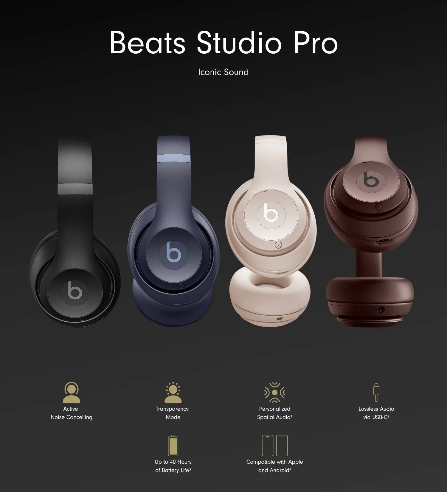 Beats Headphones Studio Pro ANC