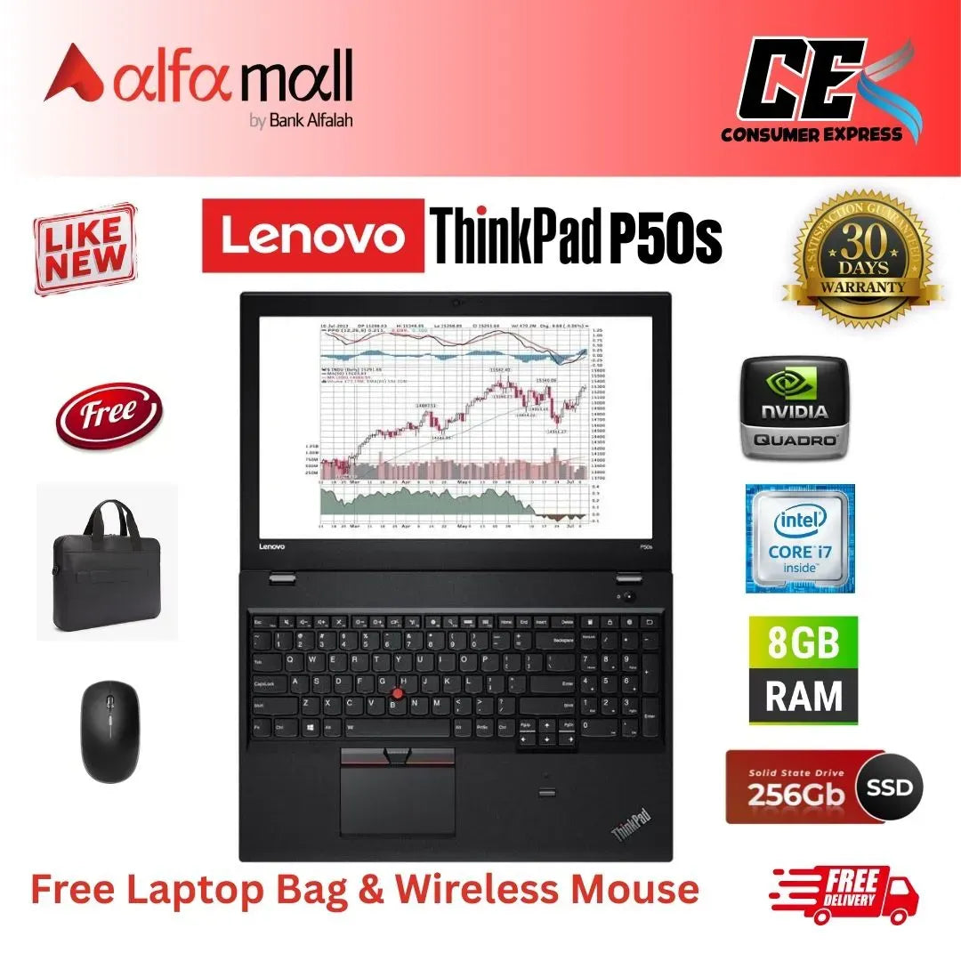 Lenovo Thinkpad P50s Core i7 6th Generi 8GB Ram 256GB SSD Nvidia Quadro M500M 2GB Graphics Card 15.6 Inch Display (Like New) Free Bag & Mouse